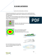 Documento CDN