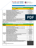 Group - B - Pra-Diploma Diploma ISM Sarjana Dan PHD - Mac - Ogos 2021