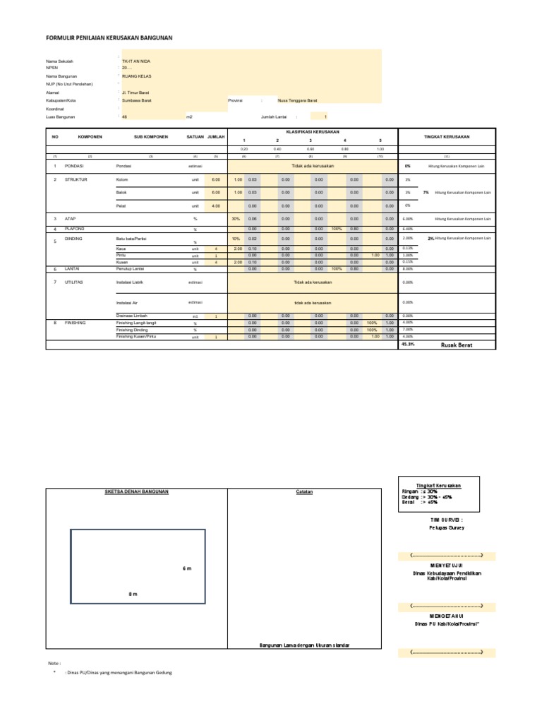 form-identifikasi-kerusakan-bangunan-sekolah-mPyU TKIT AN NIDA | PDF