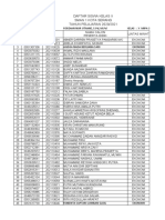 Daftar Siswa Kelas X (Dengan Nomor Wa)