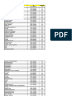 Solicitud de Repuestos J-421