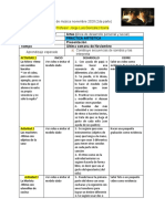 Planeación de La Clase de Música Noviembre 2020 Parte 2
