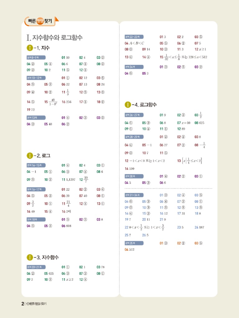 일품 수학1 빠른정답 | PDF