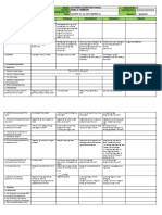 Grade 3 DLL Araling Panlipunan 3 Q1 Week 1