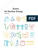 Polish Industry For Nuclear Energy 2021