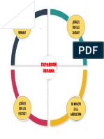Esquema Expansión Urbana