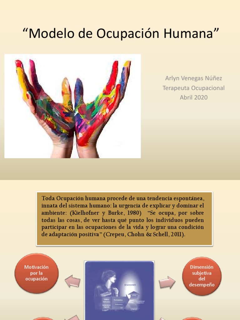 Modelo de Ocupación Humana | PDF | Experiencia | Mente