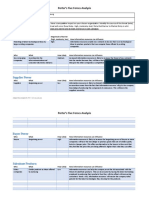 Threat of New Entrants: Porter's Five Forces Analysis