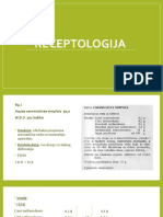 Receptologija