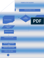 3 - Diagrama de Flujo - Carrie Estephan Escobar Tarazona