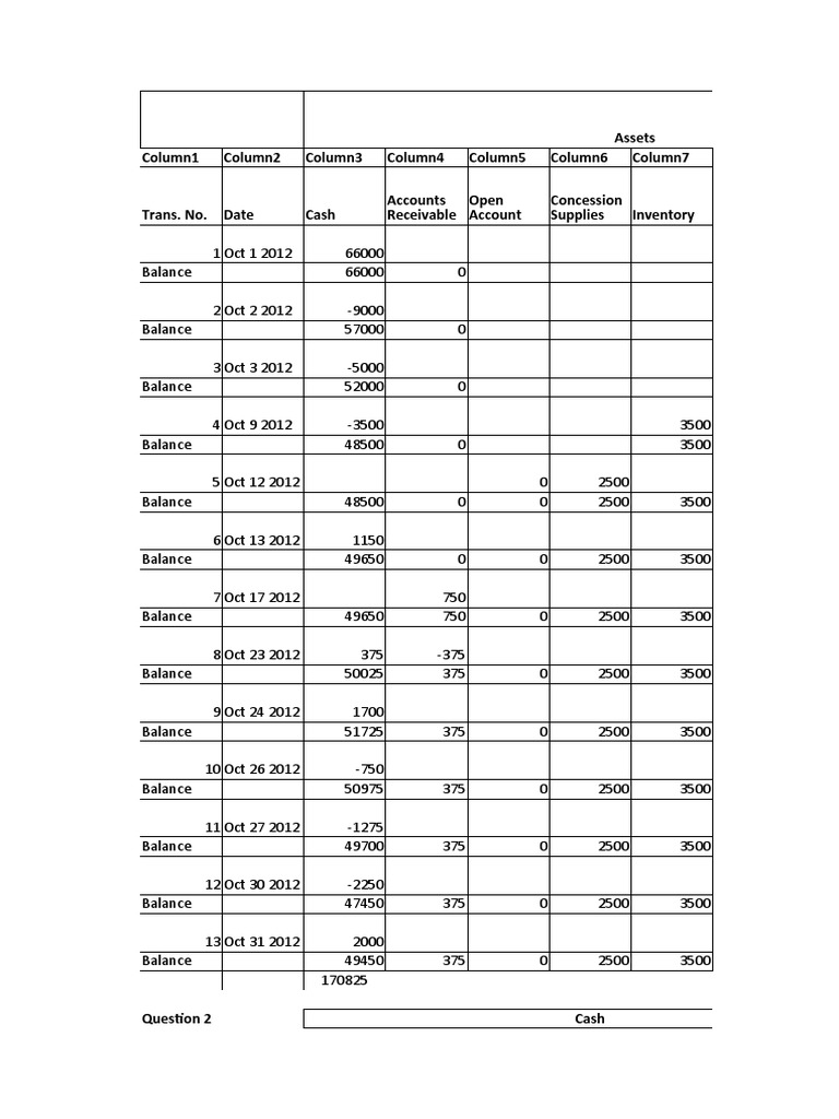 Unlock the Power of Column1: Essential Tips and Tricks for Data Analysis Success!