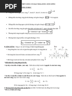 Công Thức Bài Tập Giao Thoa Sóng-sóng Dừng