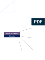 Diagrama de Cobranza