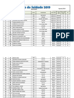 Resultado Corrida Soldado 5KM