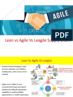 Lean Vs Agile Vs Leagile Supply Chain