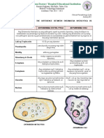 Para Lab3