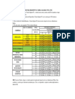 Proposta de Criterios de Enquadramento