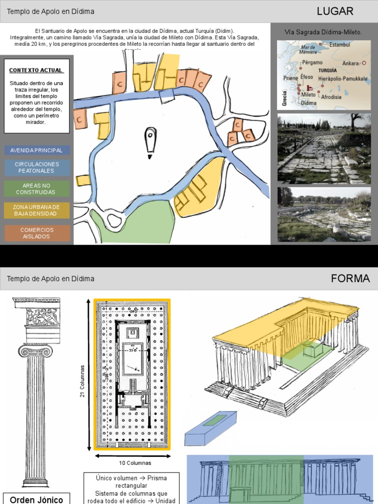 Tp2 - Templo de Apolo - g5 | PDF | templo
