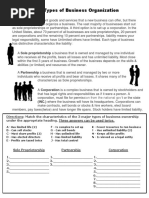 Three Types of Business Organization: Sole Proprietorship