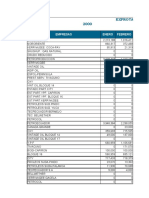 Exprotaciones de Petróleo Crudo Por Empresas ( ) 2000 Barriles