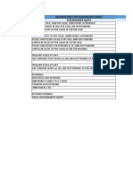 Balanced Sheet For Stockholder'S Equity Stockholder'S Equity