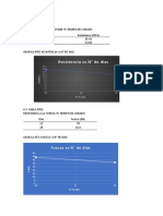 RESULTADOS y DISCUCIÓN