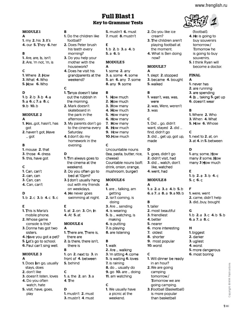 Full Blast 1 Grammar Tests Key PDF