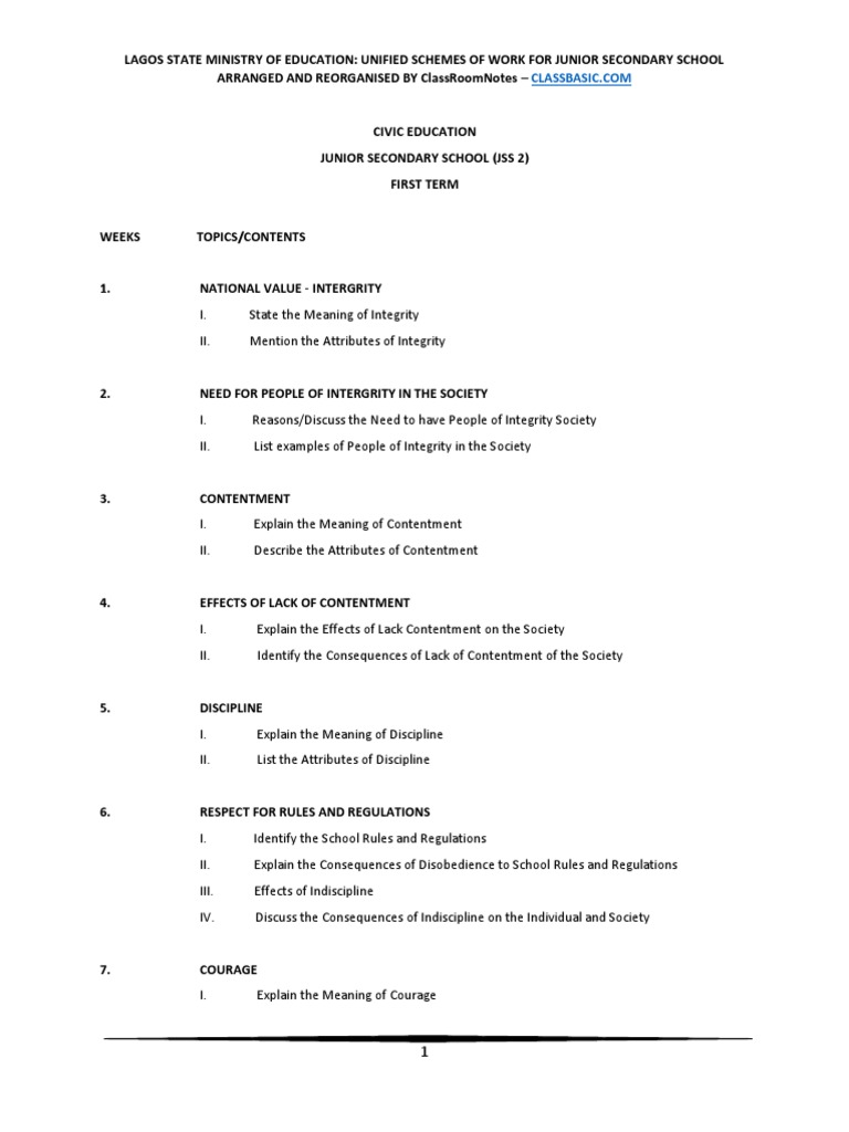 Civic Education Scheme of Work For Junior Secondary School JSS 2 PDF