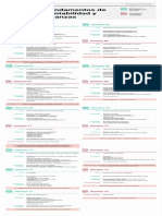 Fundamentos de Contabilidad y Finanzas - Cronograma Visual