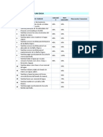 INDICADORES de Proyecto