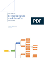 N2-U2 Economia para La Administración