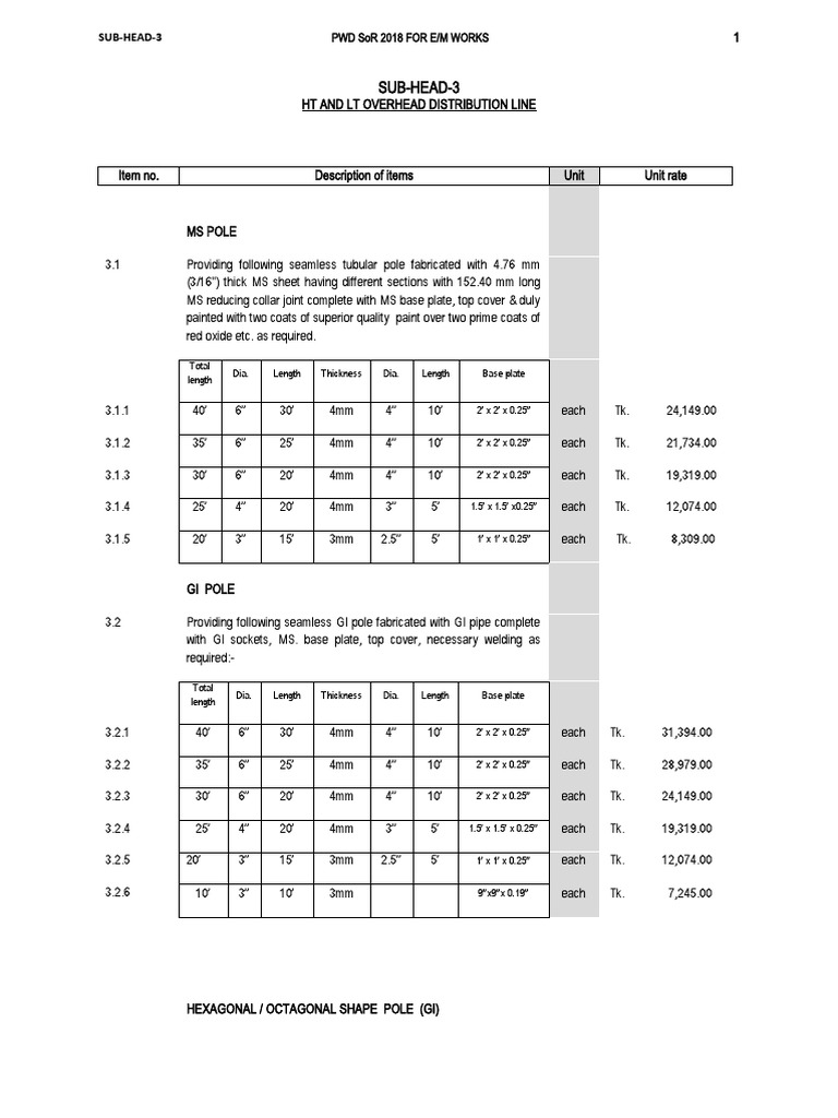 PWD Schedule EM SUBHEAD3 New PDF High Voltage Insulator (Electricity)