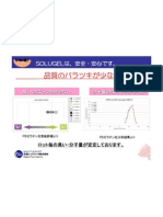 日本ピュアフード　SOLUGELは安全・安心のスライド