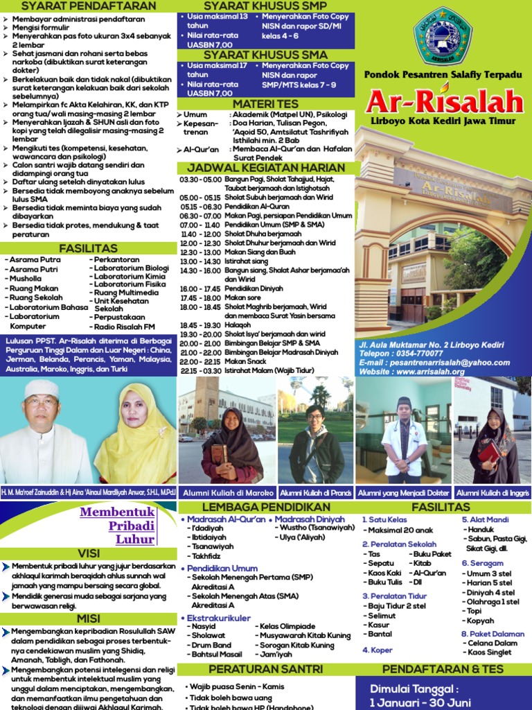 Arrisalah 2020 | PDF