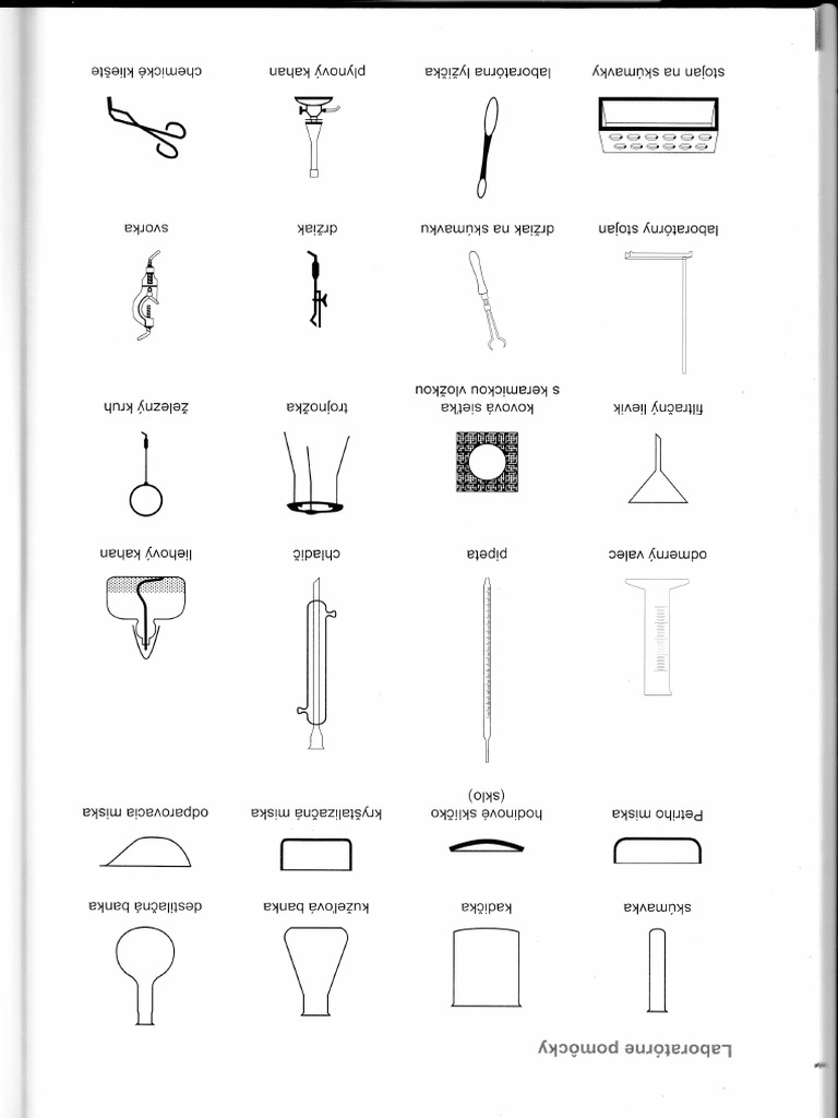 Chemick pom cky pdf