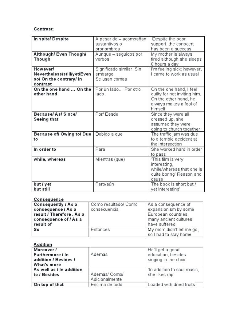 Linkers and Connectors PDF