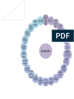 Mapa Conceptual