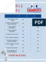 Matriz Mefi Bimbo