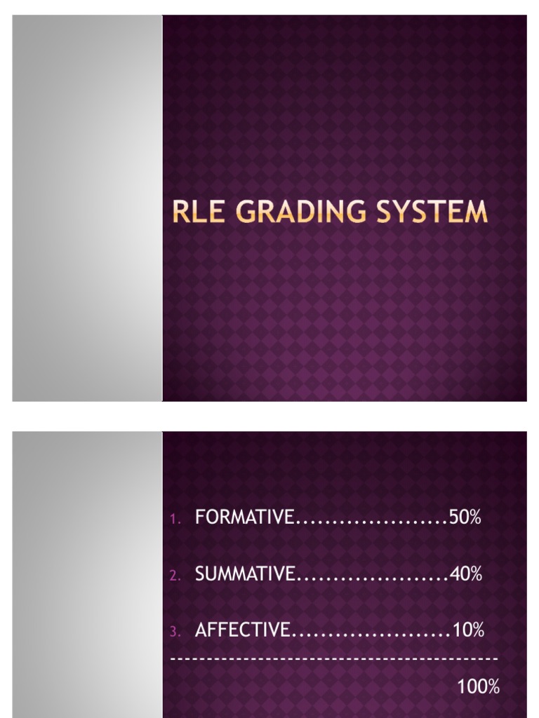 DRRR Grading System Overview | PDF | Technology & Engineering