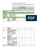 Grade 11 WLP - Health 10 w1 Simplified