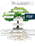 Arbol de Problemas TAREA