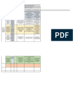 Matriz de Correlación Programa de Formación