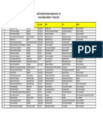 Data Anak Paud Ummu Aminah Angkatan Ke 08