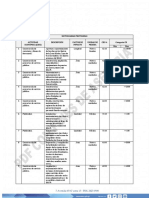 Resolución Administrativa 005-2019 - Actividades CR CONAP