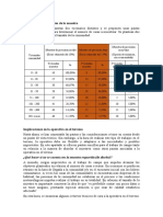 Pautas Muestra Hogares SIASAR