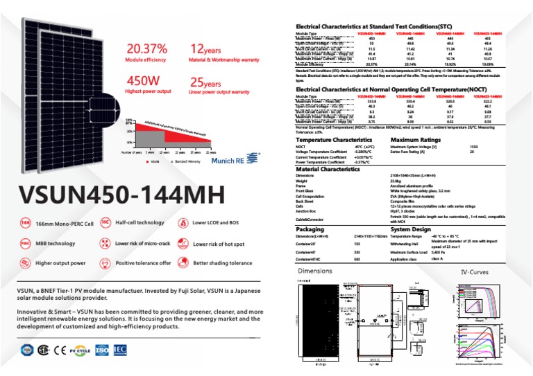 VSUN 450W Module Electrical Specs | PDF | Solar Panel | Electricity