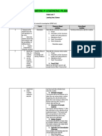 Weekly Learning Plan: Describe The Components of A Scientific Investigation (S7MT-Ia-1)