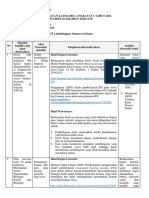 LK. 2.1 Eksplorasi Alternatif Solusi