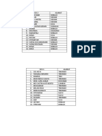 Sesi Ujian Semester