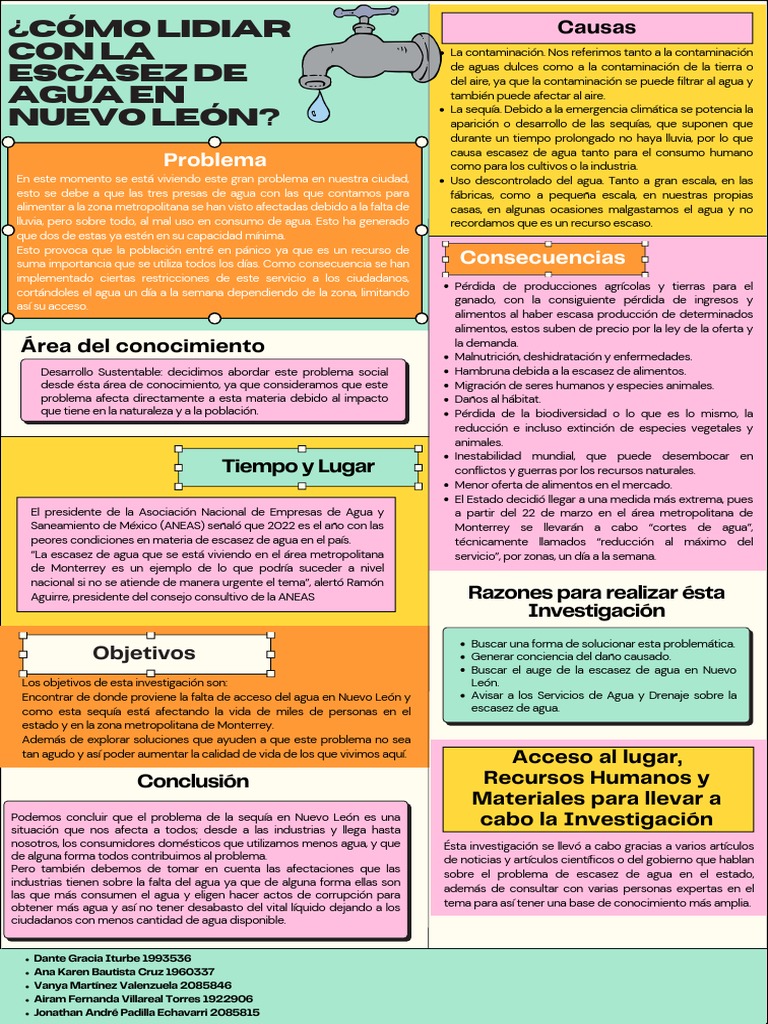 Escasez de Agua en Nuevo León: Causas y Soluciones | PDF | Agua ...